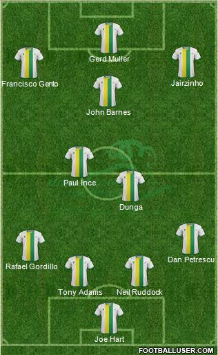 Woodlands Wellington FC Formation 2014