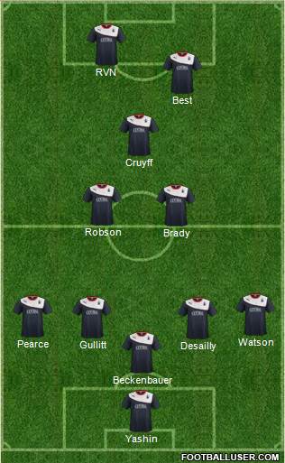 Falkirk Formation 2014