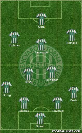 Ferencvárosi Torna Club Formation 2014