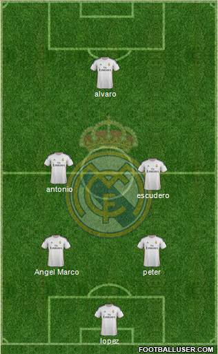 R. Madrid Castilla Formation 2014