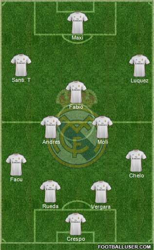 R. Madrid Castilla Formation 2014