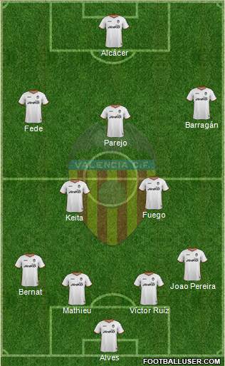 Valencia C.F., S.A.D. Formation 2014