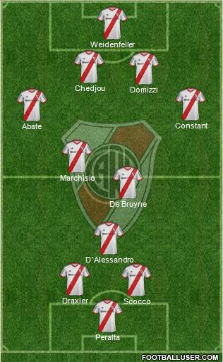 River Plate Formation 2014