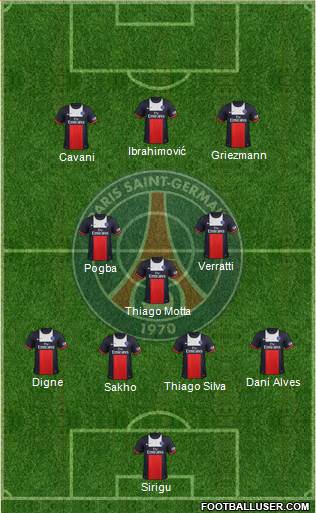 Paris Saint-Germain Formation 2014
