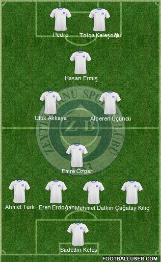 Zeytinburnuspor Formation 2014