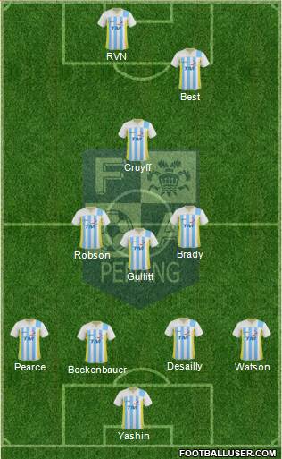 Penang Formation 2014