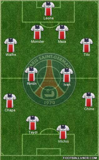 Paris Saint-Germain Formation 2014
