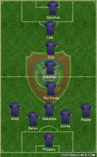 FK Zeta Golubovci Formation 2014