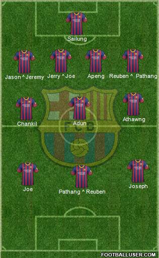 F.C. Barcelona Formation 2014