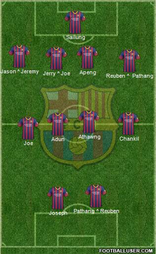 F.C. Barcelona Formation 2014