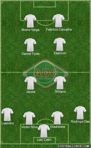 AD Cabofriense Formation 2014