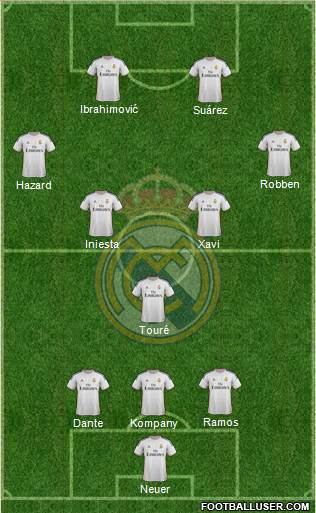 Real Madrid C.F. Formation 2014