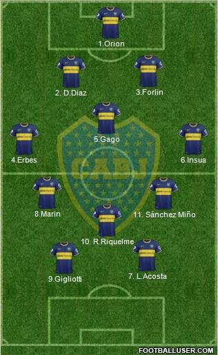 Boca Juniors Formation 2014