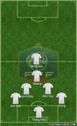 France Formation 2014