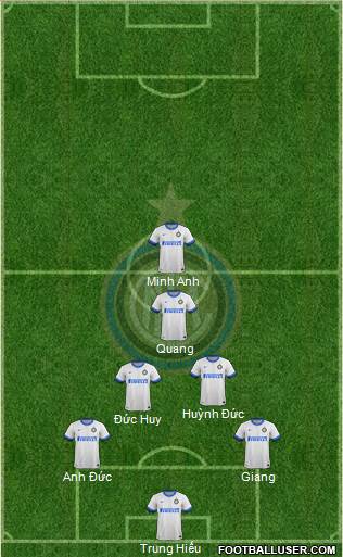 F.C. Internazionale Formation 2014