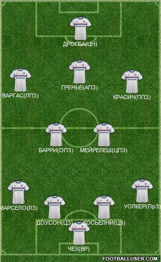 Chelsea Formation 2014