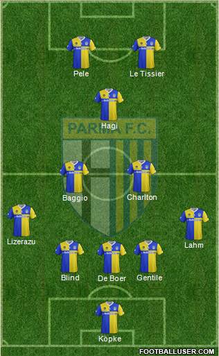 Parma Formation 2014