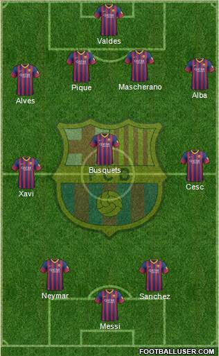 F.C. Barcelona Formation 2014