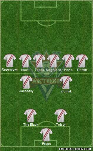 FC Aktobe Formation 2014