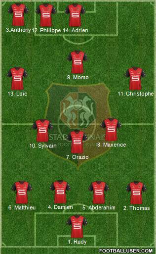 Stade Rennais Football Club Formation 2014