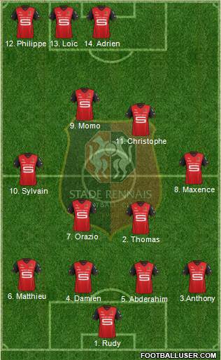 Stade Rennais Football Club Formation 2014