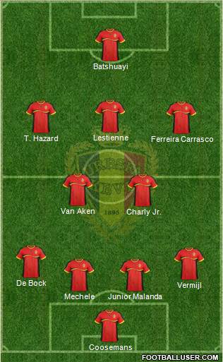 Belgium Formation 2014