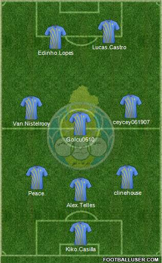 Al-Gharrafa Sports Club Formation 2014
