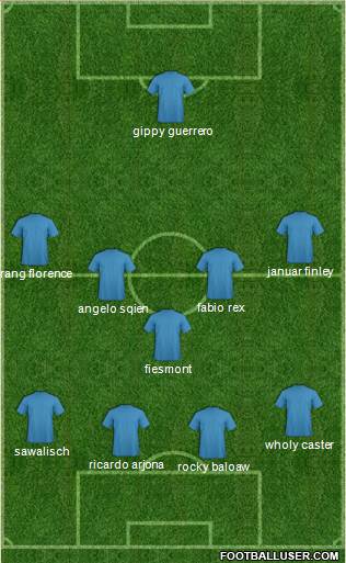 England Formation 2014