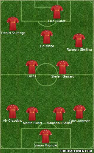 Liverpool Formation 2014