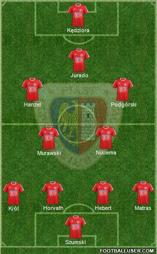 Piast Gliwice football formation