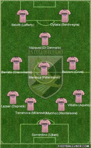 Città di Palermo Formation 2014