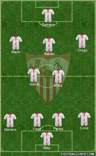 Sevilla F.C., S.A.D. Formation 2014