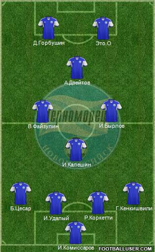 Chernomorets Novorossiysk Formation 2014