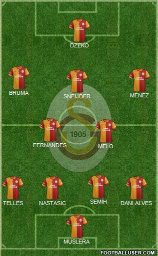 Galatasaray SK Formation 2014