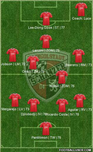 FC Ingolstadt 04 Formation 2014