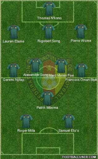 Cameroon Formation 2014