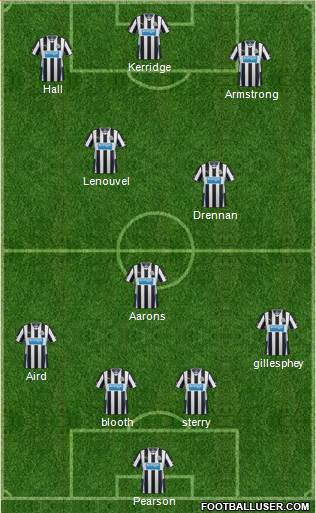 Newcastle United Formation 2014