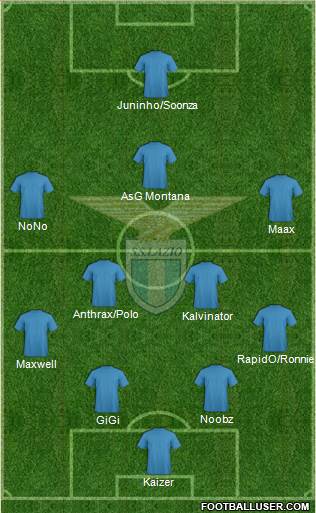 S.S. Lazio Formation 2014