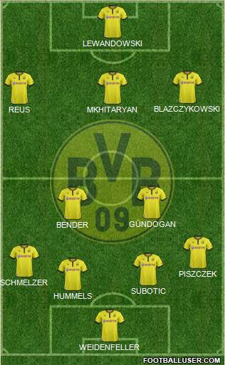 Borussia Dortmund Formation 2014