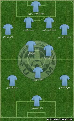 Union Sportive Monastirienne Formation 2014