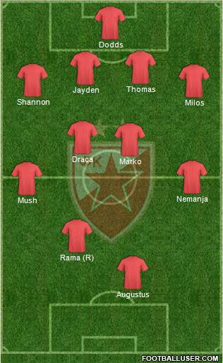 FC Red Star Belgrade Formation 2014