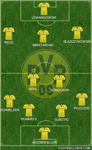 Borussia Dortmund Formation 2014