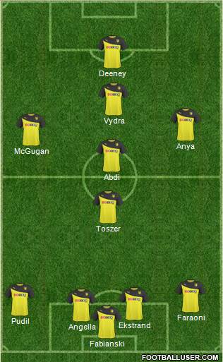 Watford Formation 2014