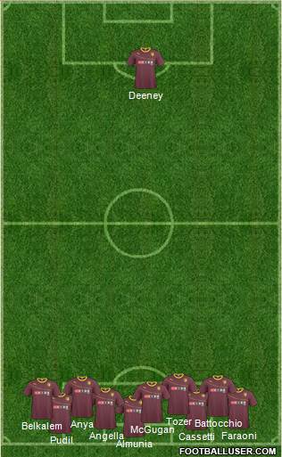 Watford Formation 2014
