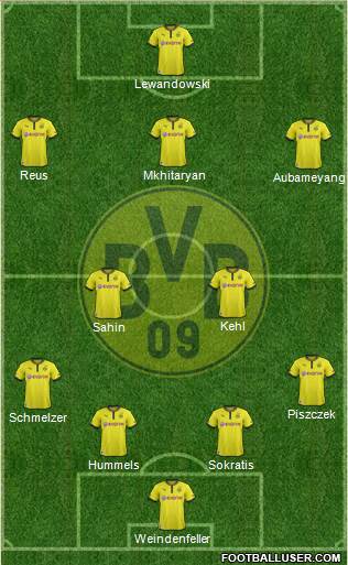 Borussia Dortmund Formation 2014