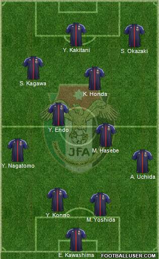 Japan Formation 2014