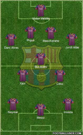 F.C. Barcelona Formation 2014