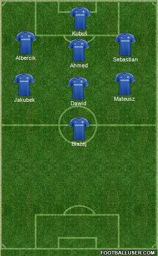 Chelsea Formation 2014