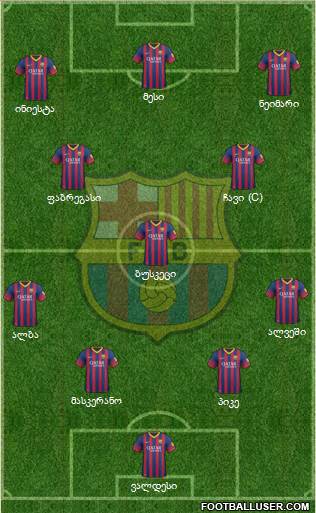 F.C. Barcelona Formation 2014
