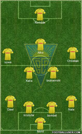 Estoril Praia Futebol - SAD Formation 2014